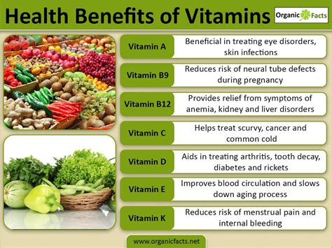 are people's choice vitamins any good, and do they truly reflect individual health needs?